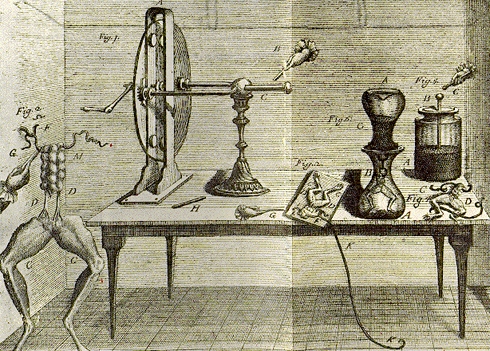 Experincias de Galvani de foras elctricas na r, De viribus Electricitatis in Motu Musculari Commentarius, 1791.