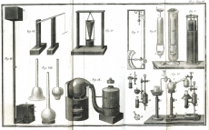 Volumes de Química dos Séc. XVIII, XIX e XX